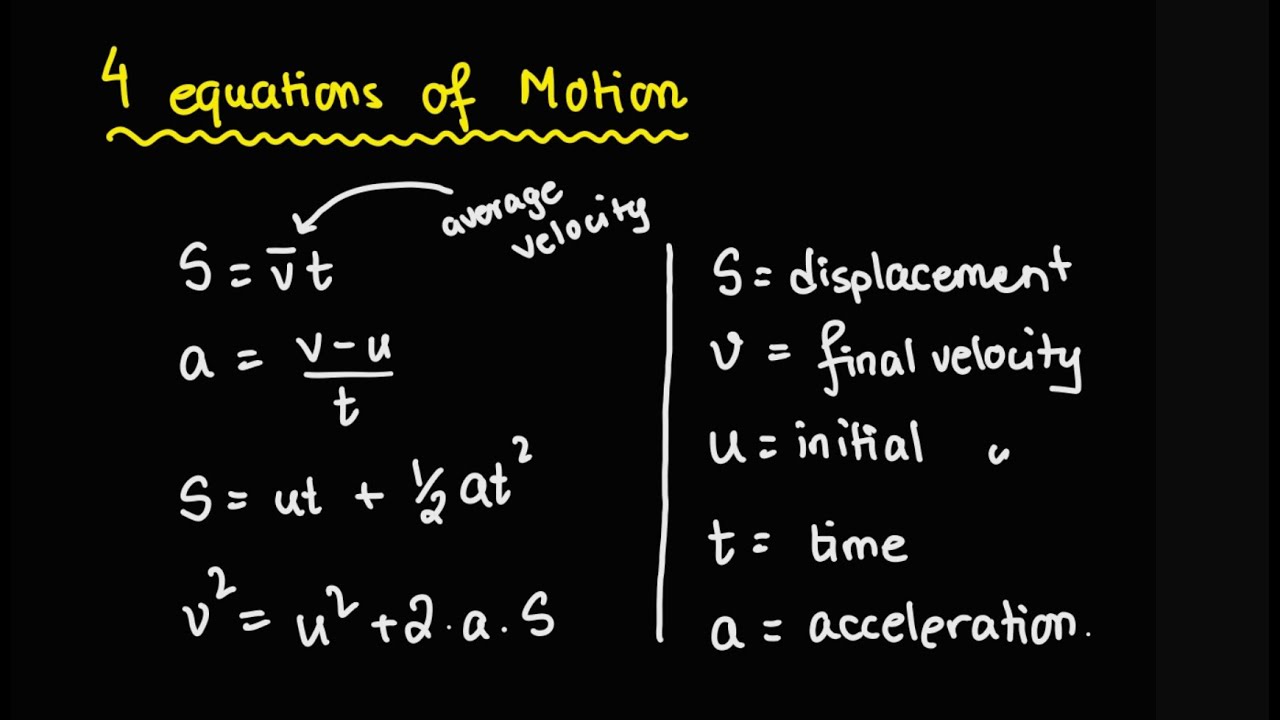 1. The 4 Equations of Motion and their Derivations