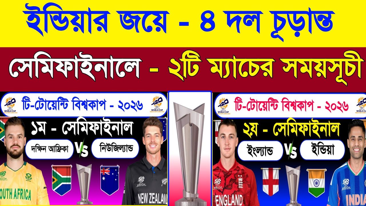 T20 World Cup 2026 Semifinal Match Schedule | SA Vs NZ & ENG Vs IND | Icc T20 World Cup Semifinals 