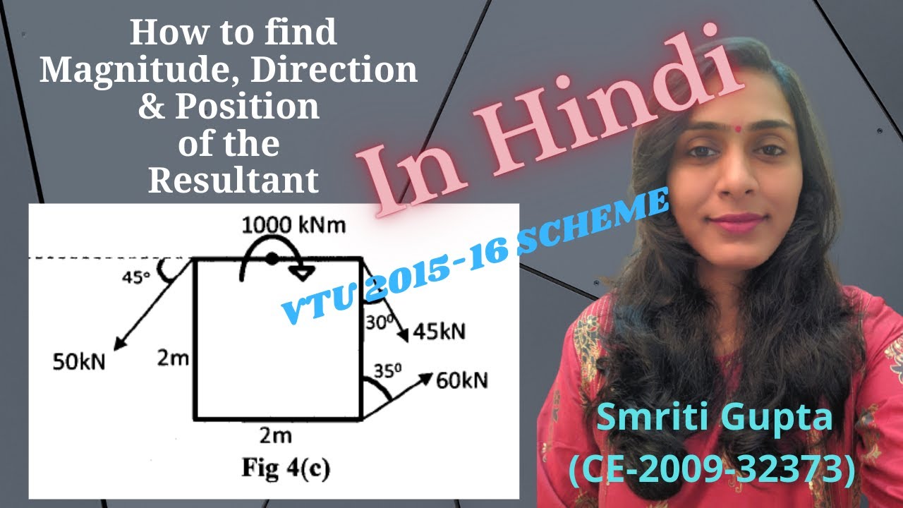 In Hindi Magnitude, Direction and position of Resultant of forces || mechanics of civil || simple