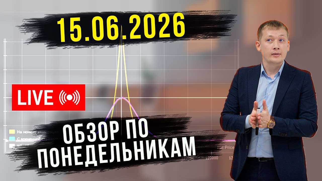 📊 ОБЗОР РЫНКА 15.06.2026 РУБЛЬ, НЕФТЬ, РТС, SP500, ЗОЛОТО