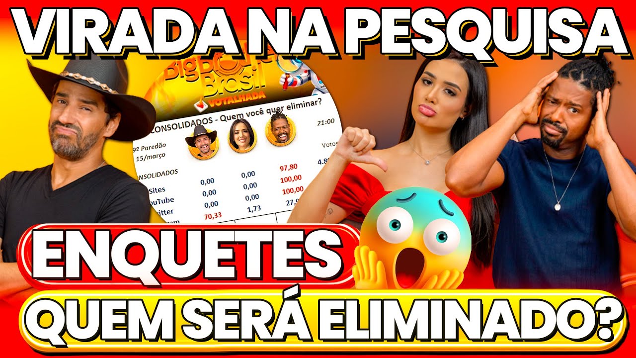 BBB 26 PARED&Atilde;O TURBO QUEM SER&Aacute; ELIMINADO? GIRO DE ENQUETES AO VIVO VOTALHADA