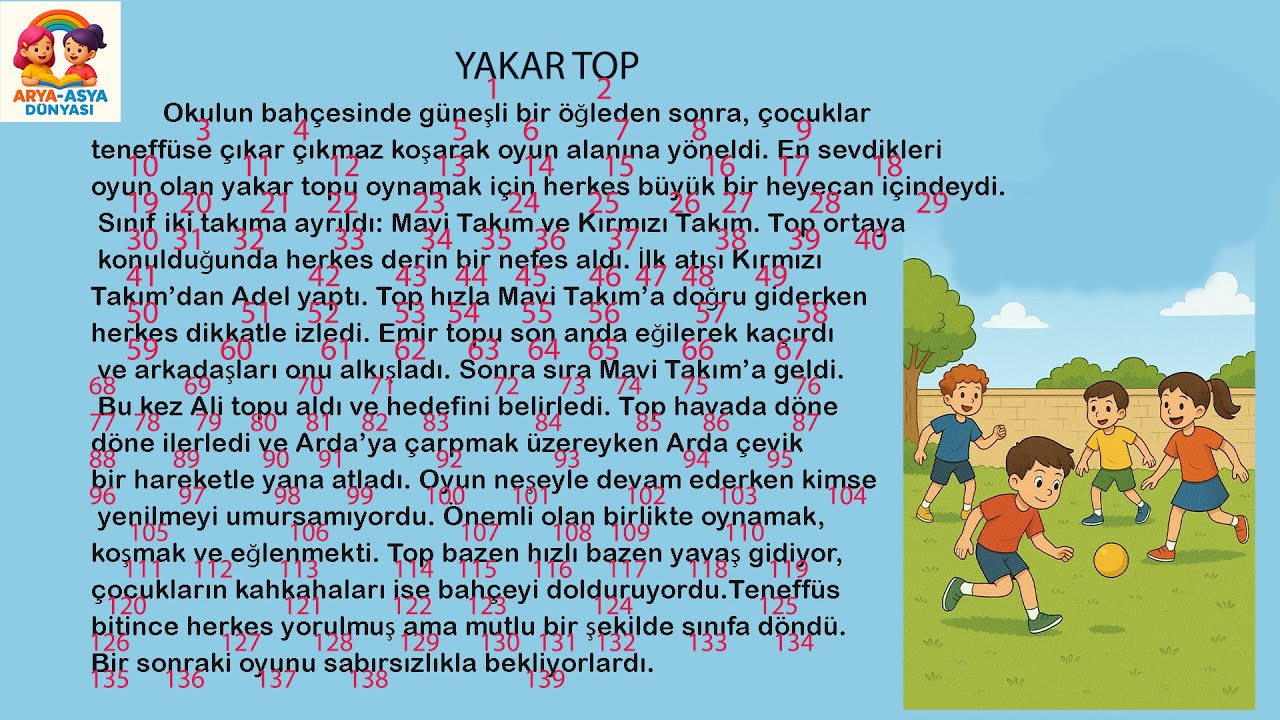 1, 2, 3 ve 4. Sınıf Süreli Okuma-Hızlı Okuma -1 dk Okuma- YAKAR TOP