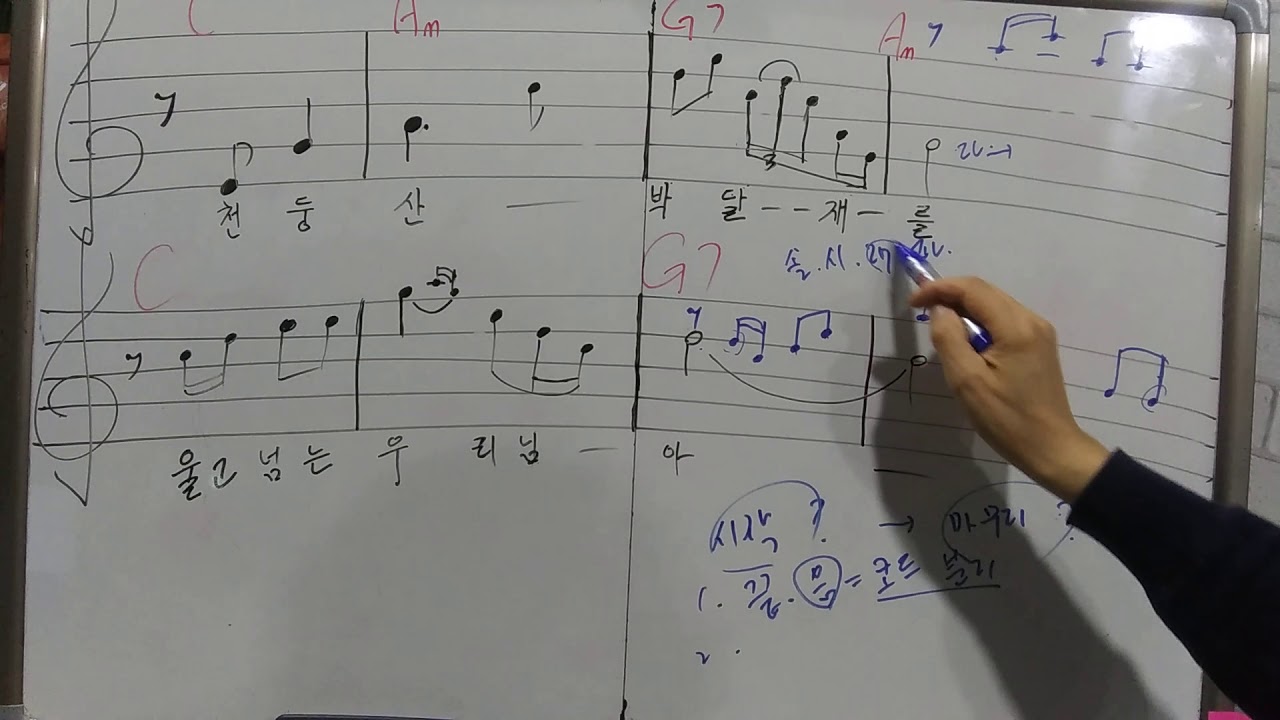 혼자 빠르게 습득하는 Fill in (오브리카토)