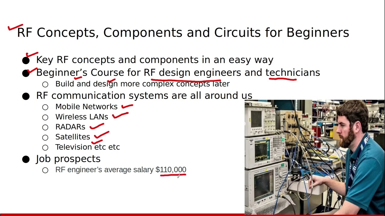 Introduction to RF Concepts, Components and Circuits for Beginners Course