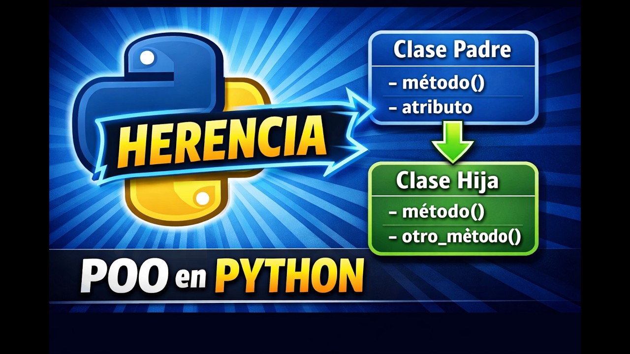 POO en Python: Herencia explicada fácil