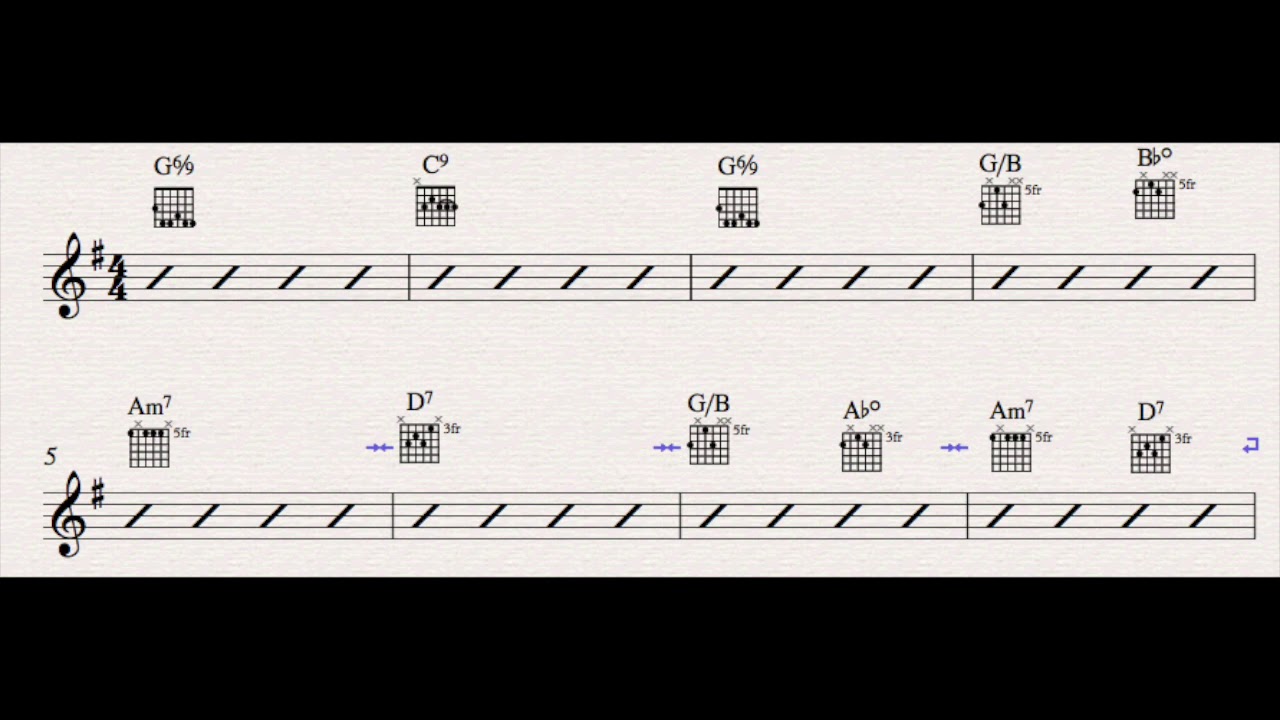 Lady be Good Gypsy Jazz  Backing Track