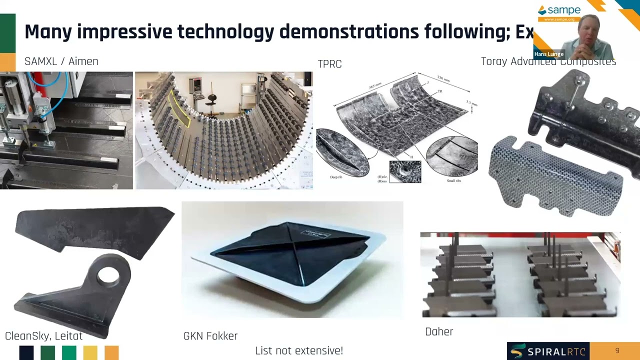 Thermoplastic Composite Recycling: From Demonstration to Implementation