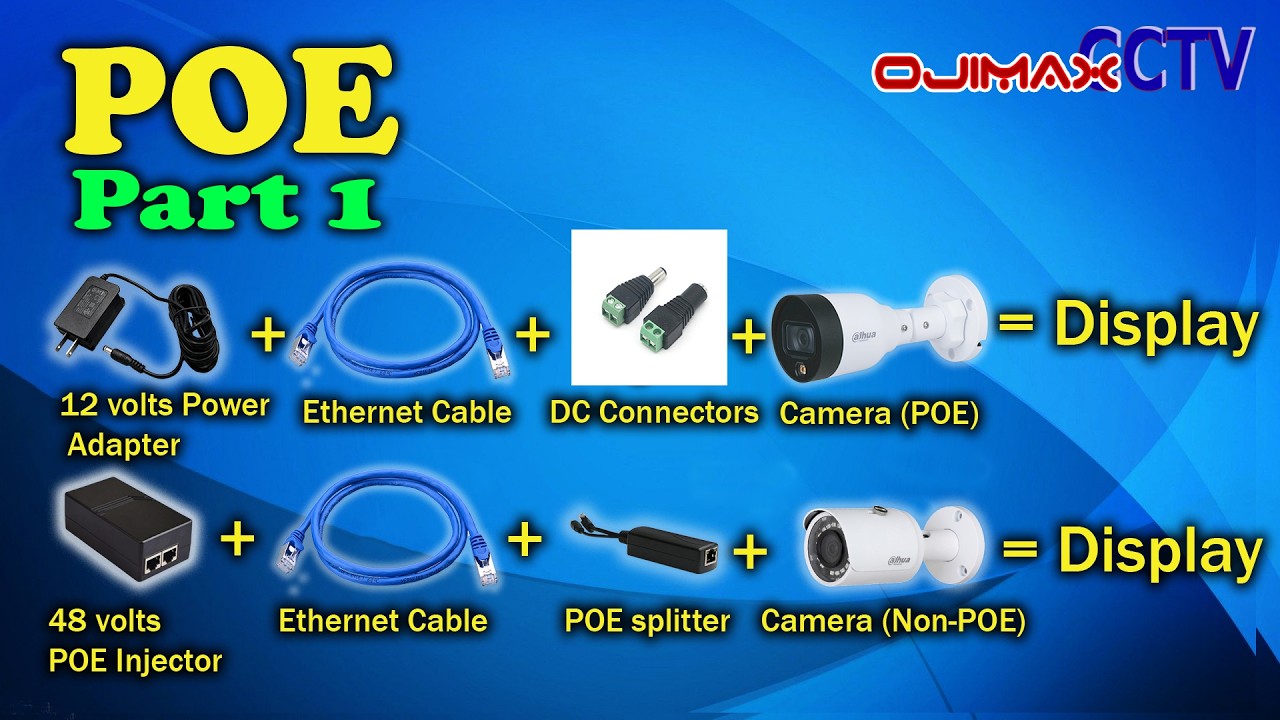 Learn POWER OVER ETHERNET to become a better CCTV Installer PART 1 #poweroverethernet
