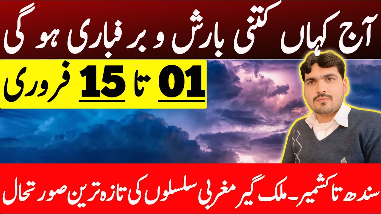 Weather Update Today | Next Rain Spell Update | Aaj Ka Mosam Ka Hal | Weather Forecast Pakistan