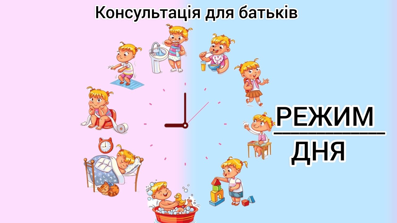 Консультація для батьків 