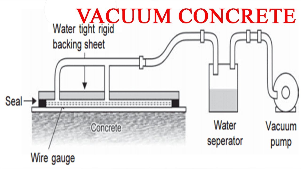 vacuum concrete | special concrete- vacuum concrete | high strength concrete
