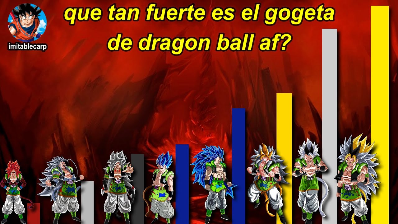 que tan fuerte es el gogeta de dragon ball af? 