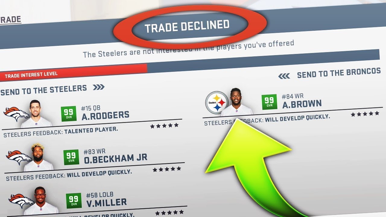 10 самых труднодоступных суперзвезд для обмена в Madden 19