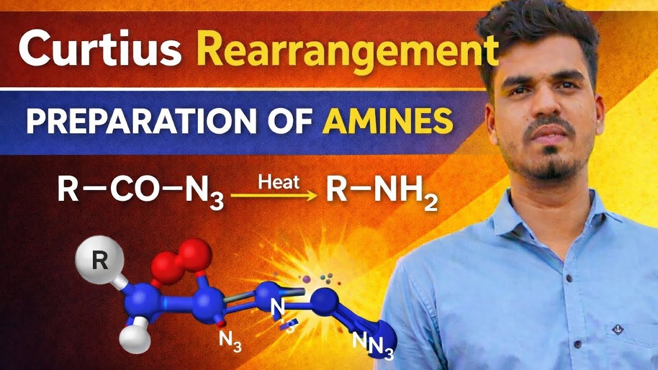 Curtius rearrangement reaction for preparation of amine