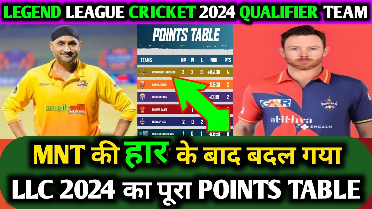 LLC 2024 today points table ! ic vs mnt Highlights ! Legend League cricket 2024 ! llc 2024 live