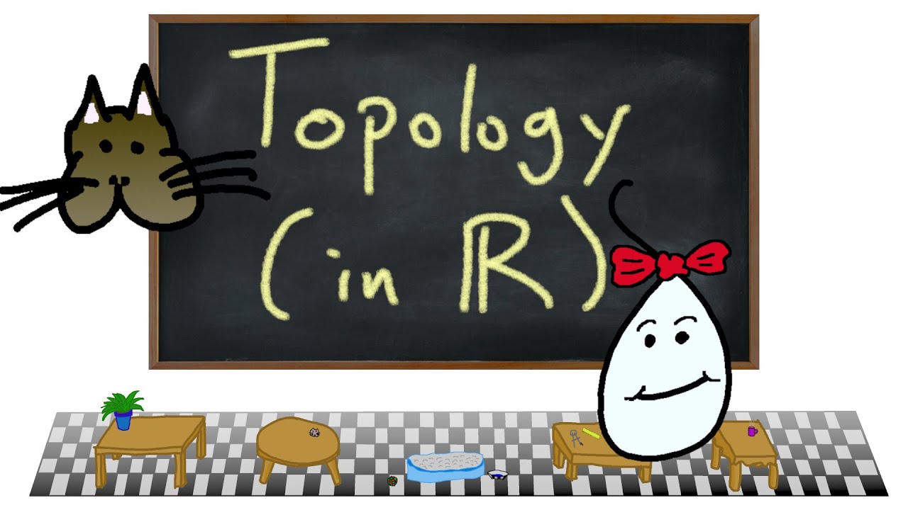 Topology in the Real Numbers