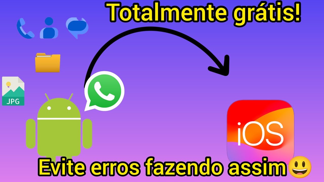 Como transferir Whatsapp do Android para o iPhone e como transferir todos os dados método atualizado
