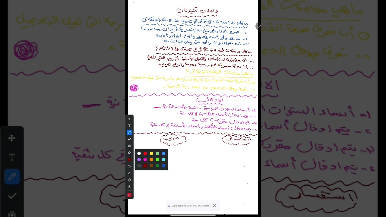 واصفات الكينونات والتقارير والاستفسار 