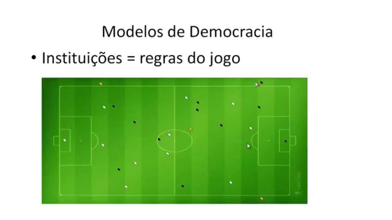 1.1 Introdução - instituições e institucionalismo