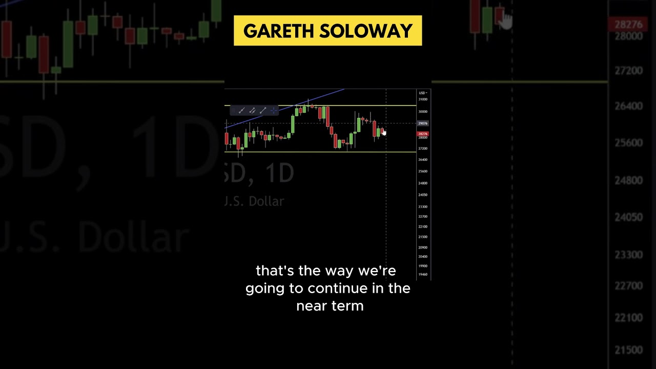 Gareth Soloway Shocking Bitcoin Price Prediction And Market Analysis | SEC VS XRP Ripple Case