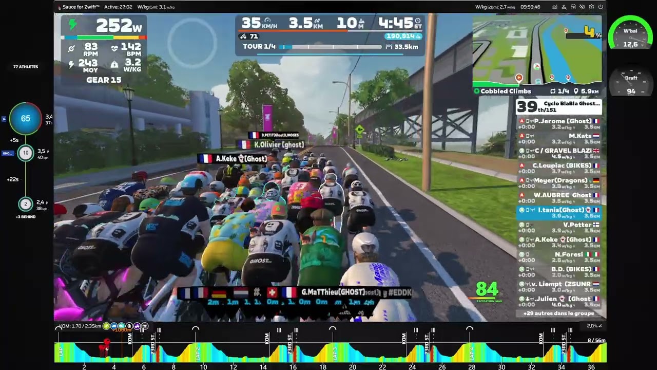ZWIFT/Cyclo BlaBla Ghost Team /Cobbled Climbs 4 Laps   36 km/2026 02 01