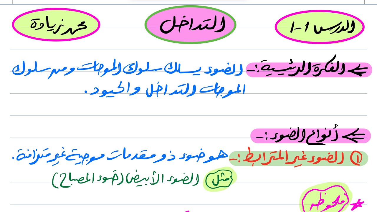 شرح درس التداخل فيزياء ثالث ثانوي 1445