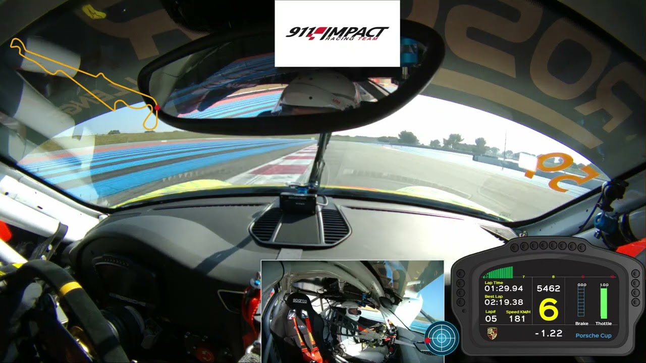 Paul Ricard - Le Castellet - Mars 2023 - 991 GT3 CUP