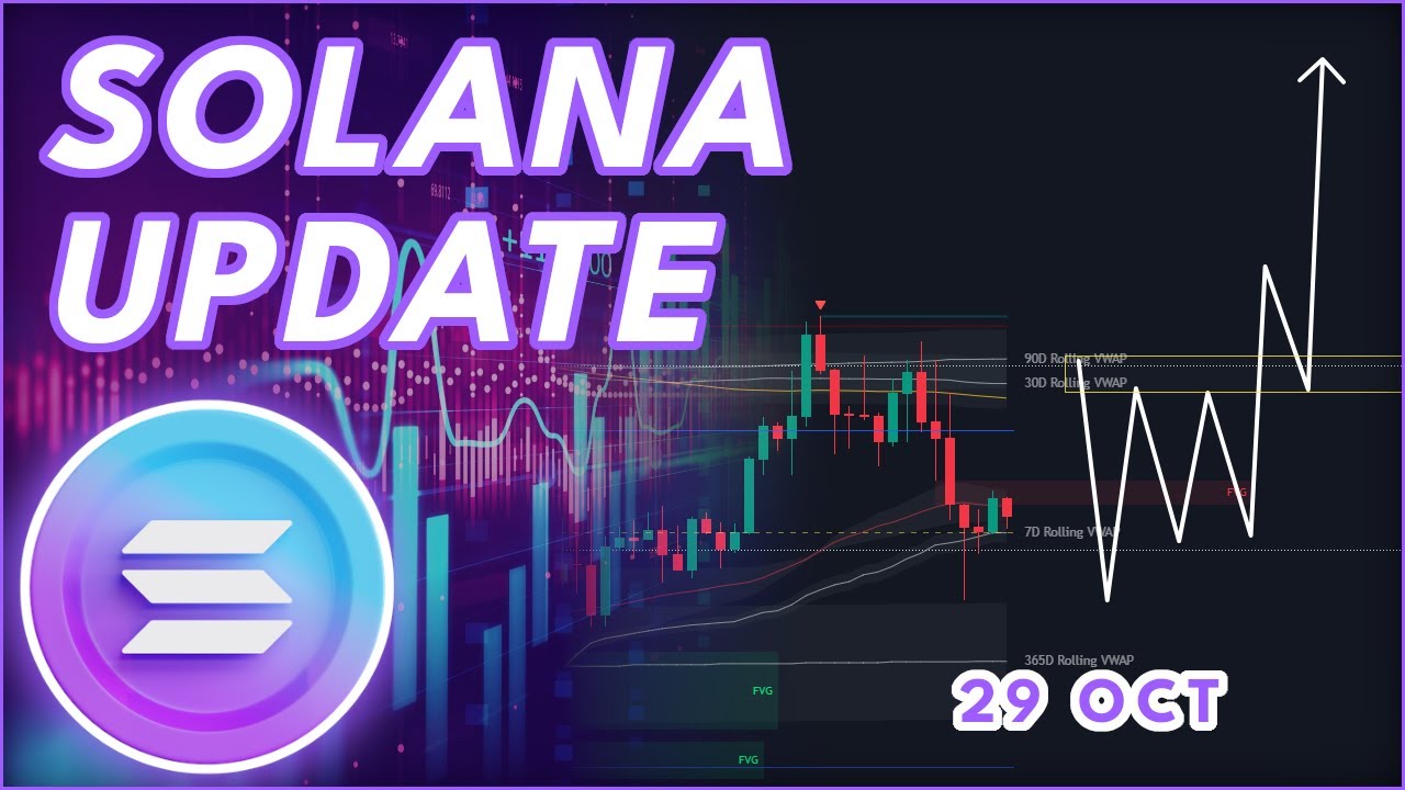 BULLISH SOLANA ETF NEWS!🔥 | SOLANA (SOL) PRICE PREDICTION & NEWS 2025!