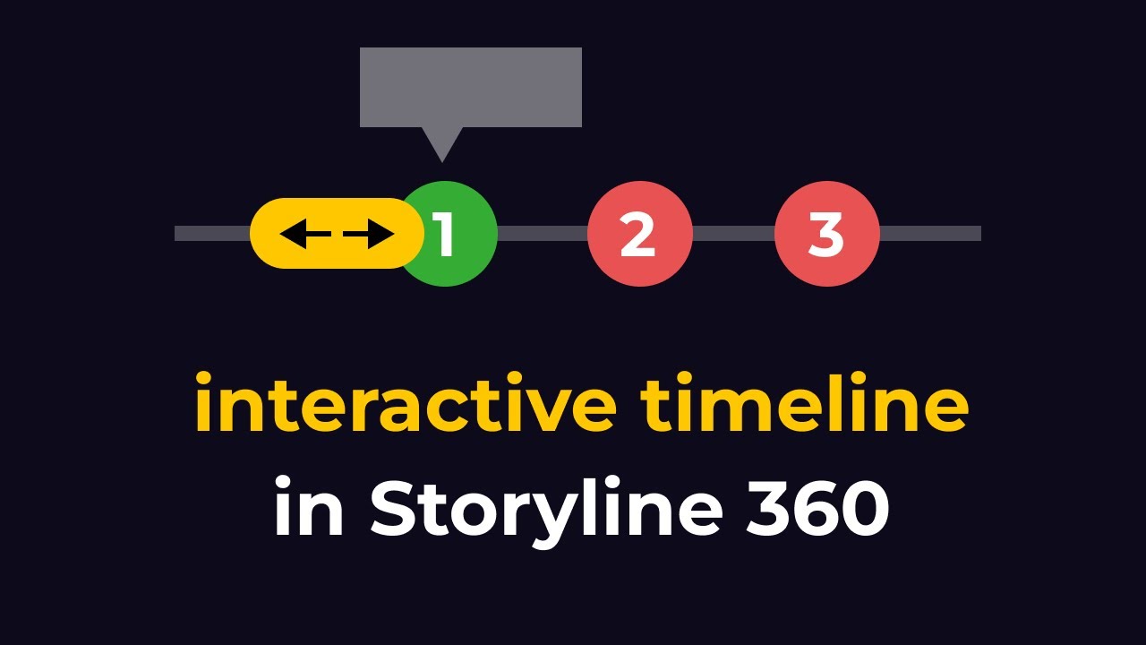 Storyline 360 | Create an interactive slider timeline