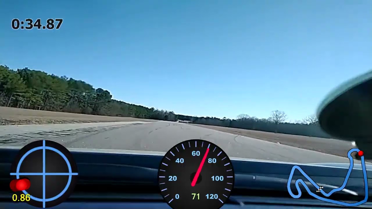CMP 2/13/26 a pair of 1:54 laps