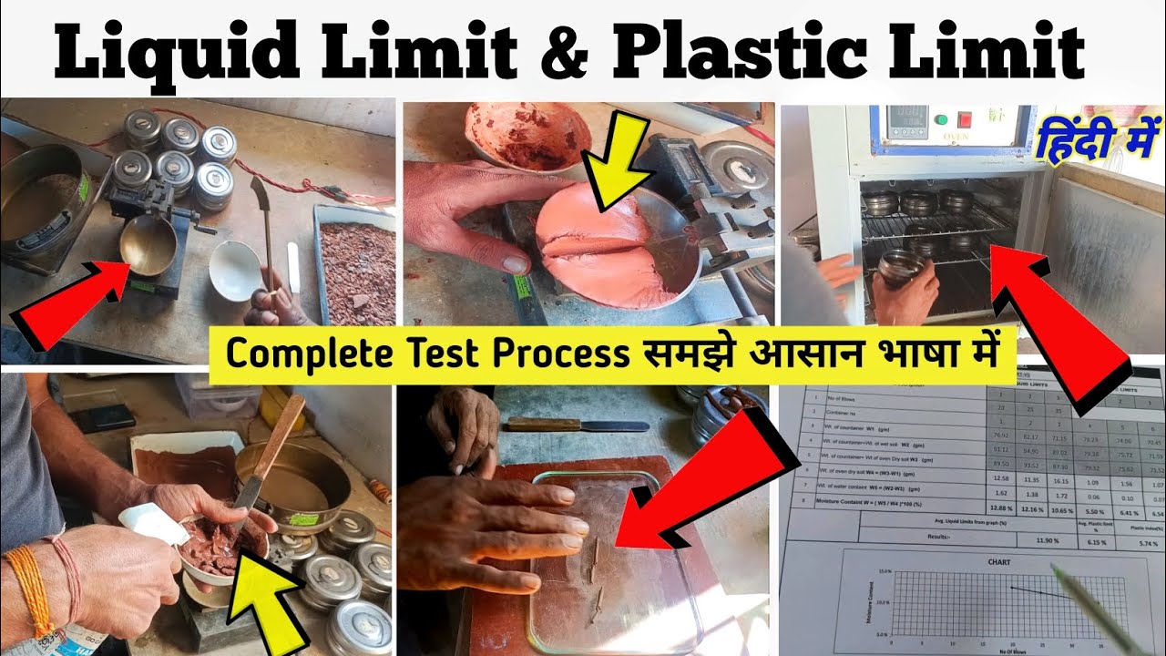 How to Perform Liquid Limit and Plastic Limit Test | Step-by-Step Guide || Explain in Hindi