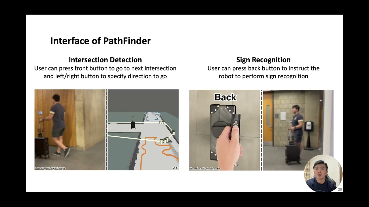 PathFinder: Designing a Map-less Navigation System for Blind People in Unfamiliar Buildings