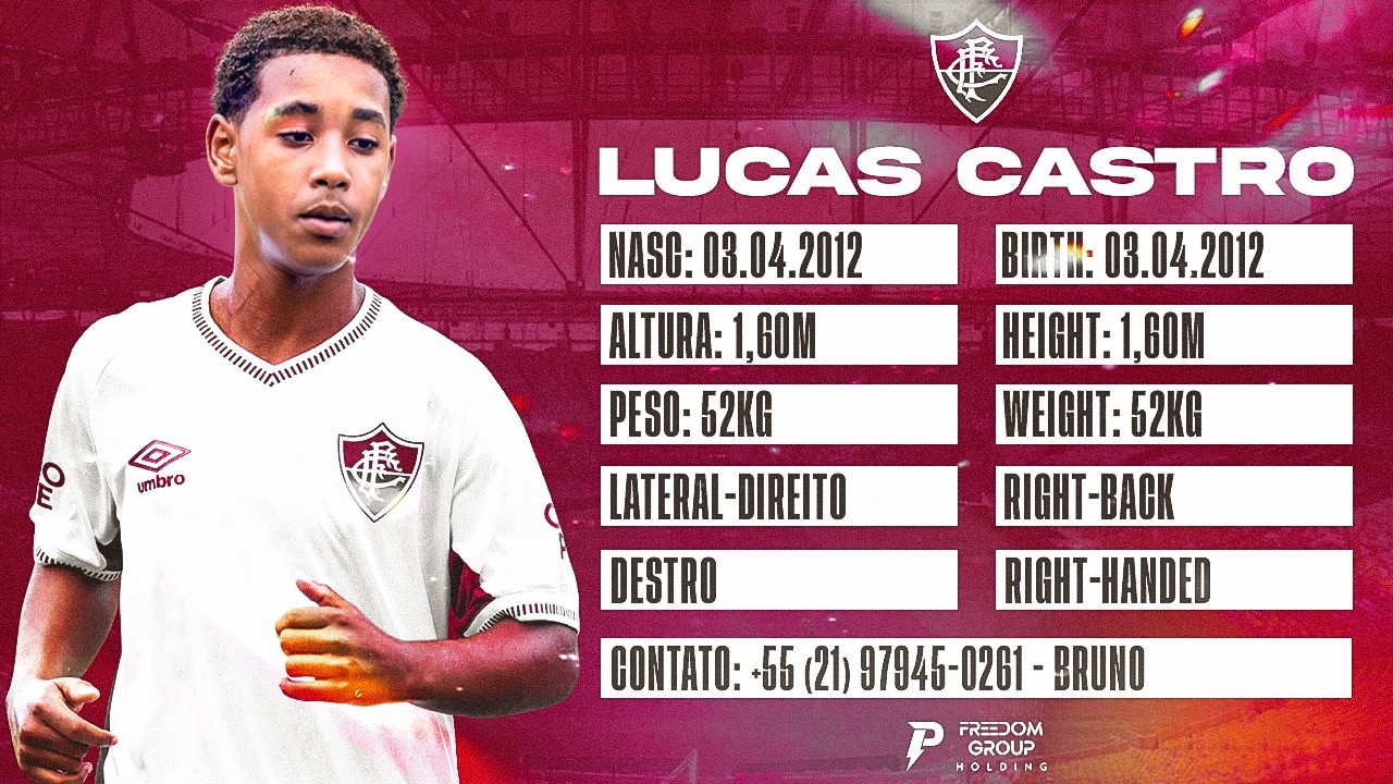 LUCAS CASTRO - RIGHT-BACK - 2026