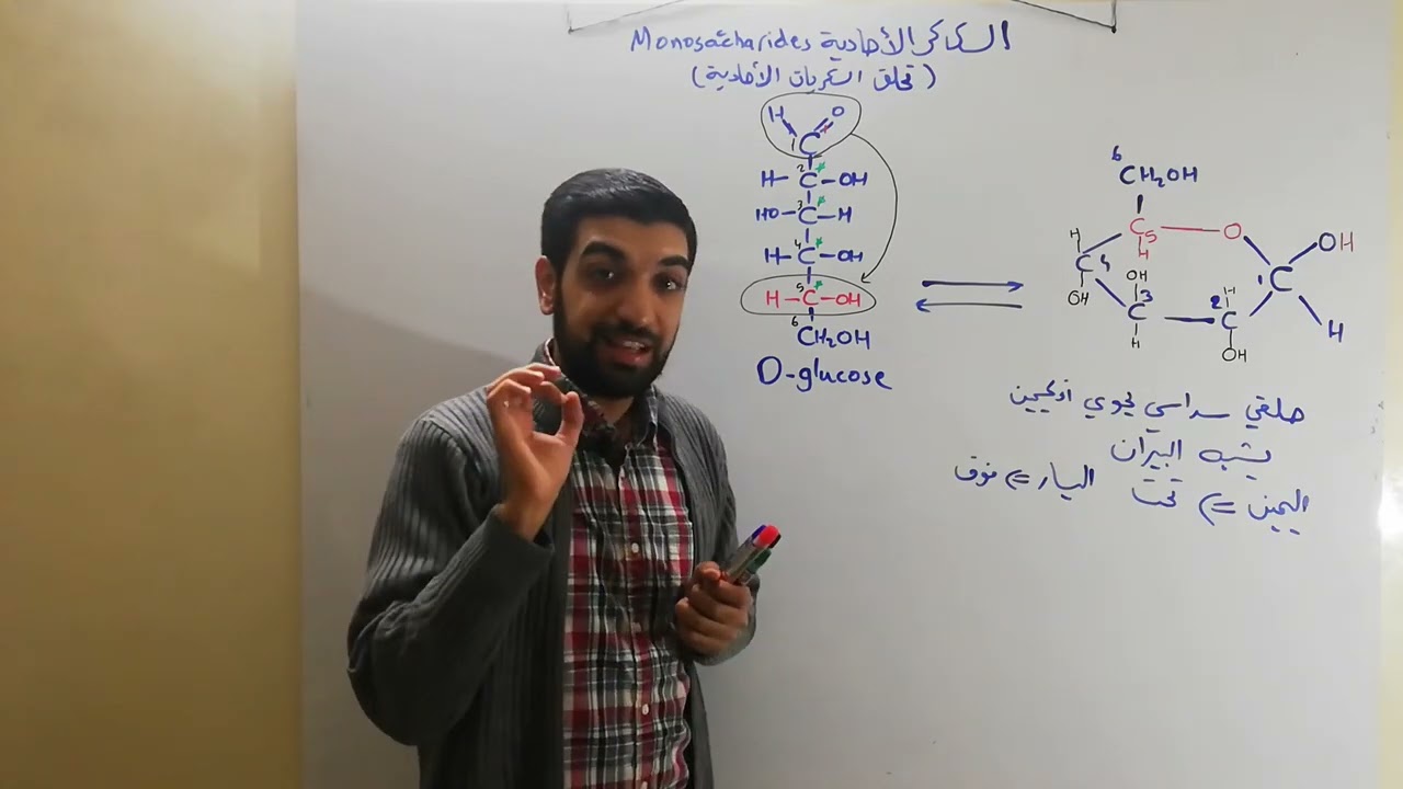 تحلق السكريات السداسية الألدهيدية