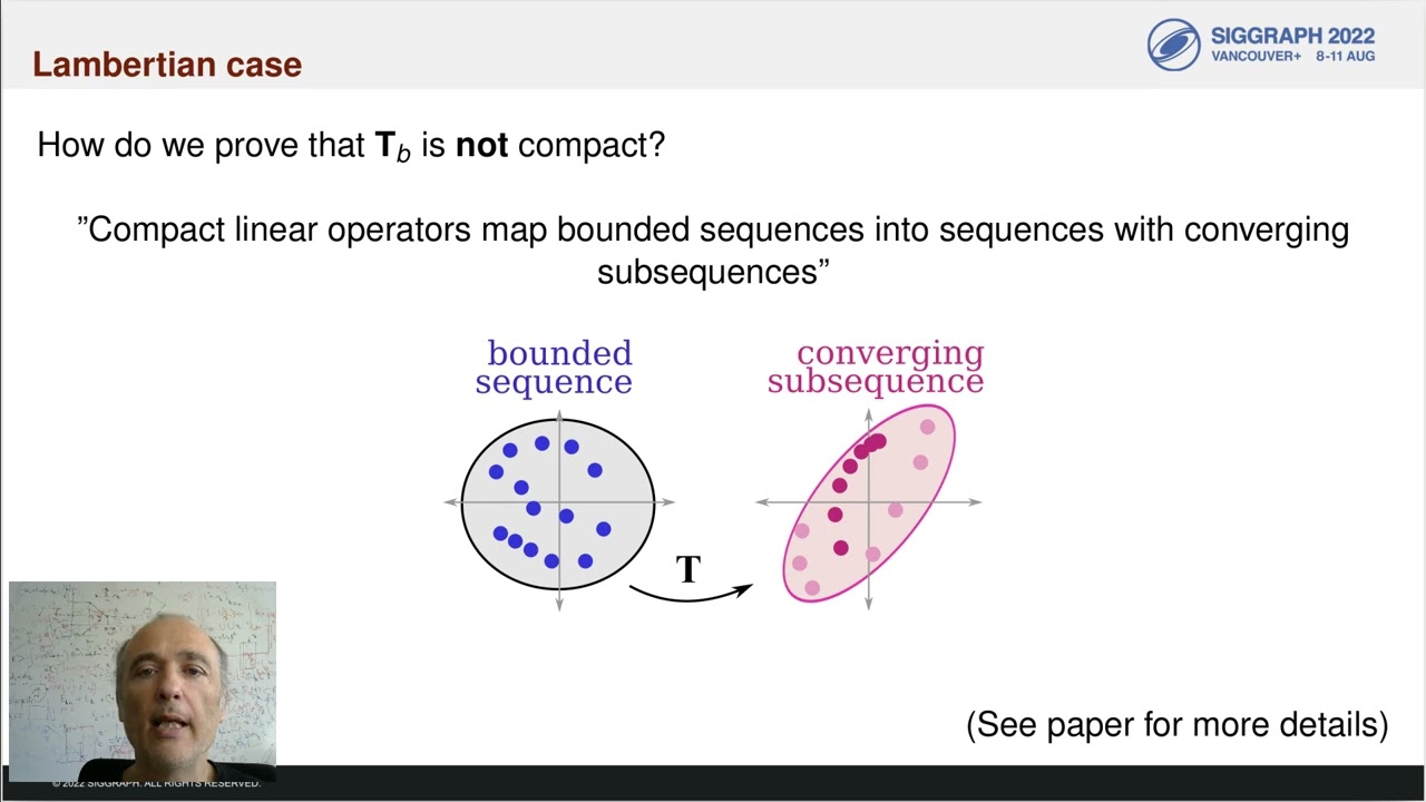 A Theoretical Analysis of Compactness of the Light Transport Operator