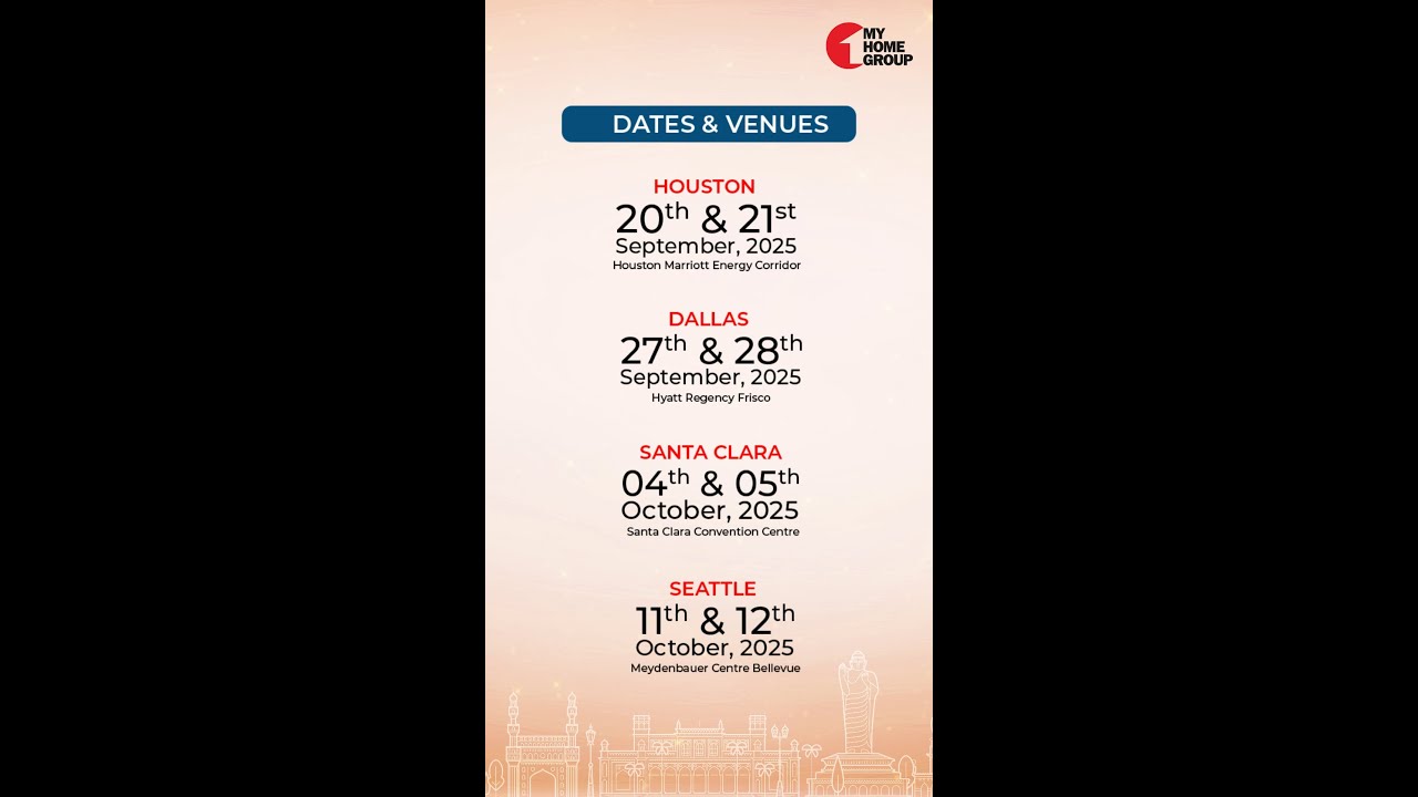 Indian Property Expo