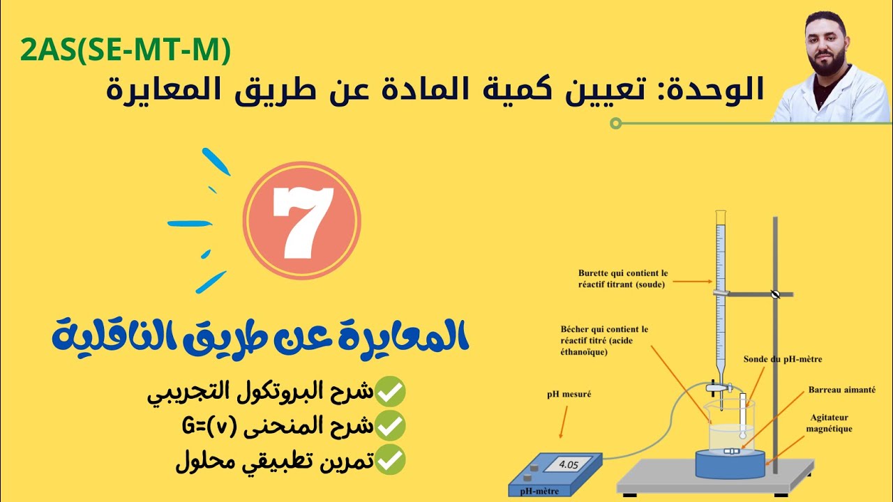 المعايرة عن طريق الناقلية 2 ثانوي