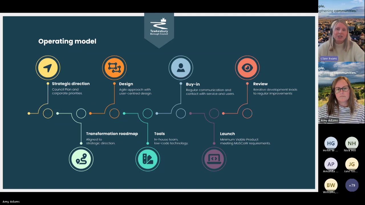 Process Management: A Catalyst for Positive Culture Change