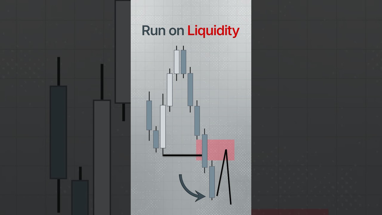 The secrets to mastering Liquidity 📈