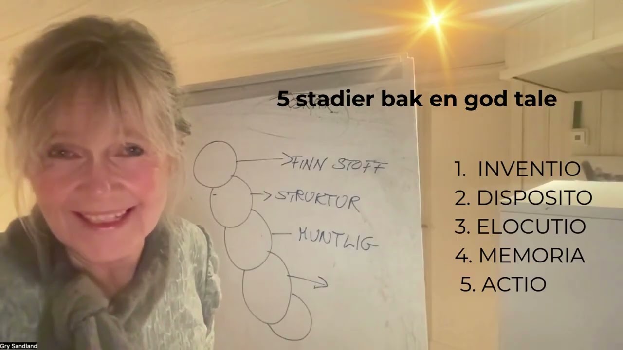 Ciceros metode: Slik holder du en god tale. Fem trinn som gjør deg trygg og tydelig.