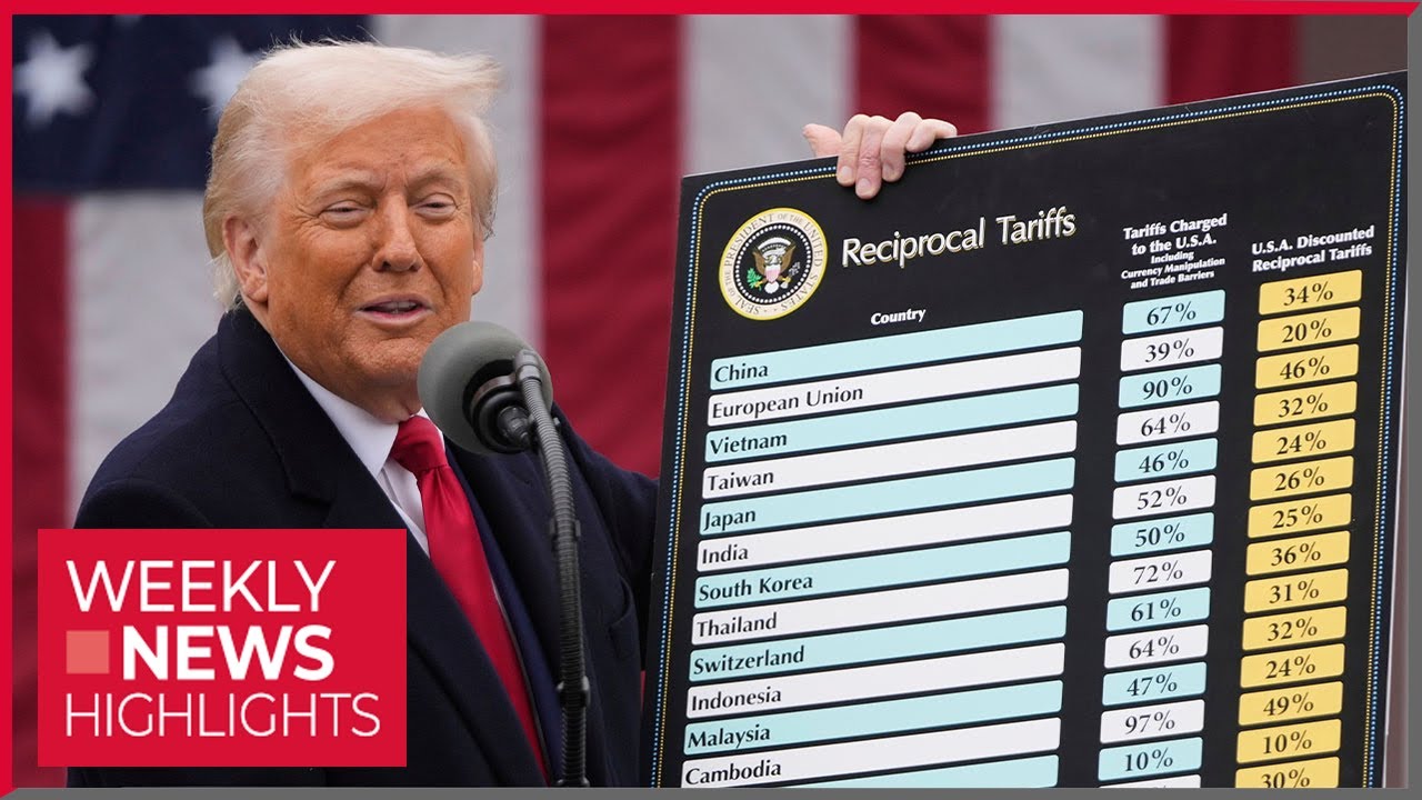 WEEKLY NEWS HIGHLIGHTS (2026.02.07)