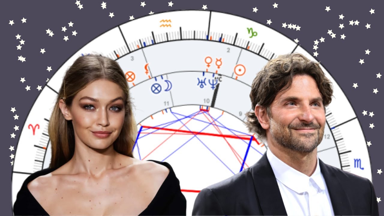 Gigi Hadid & Bradley Cooper [Synastry Chart Reading #123]