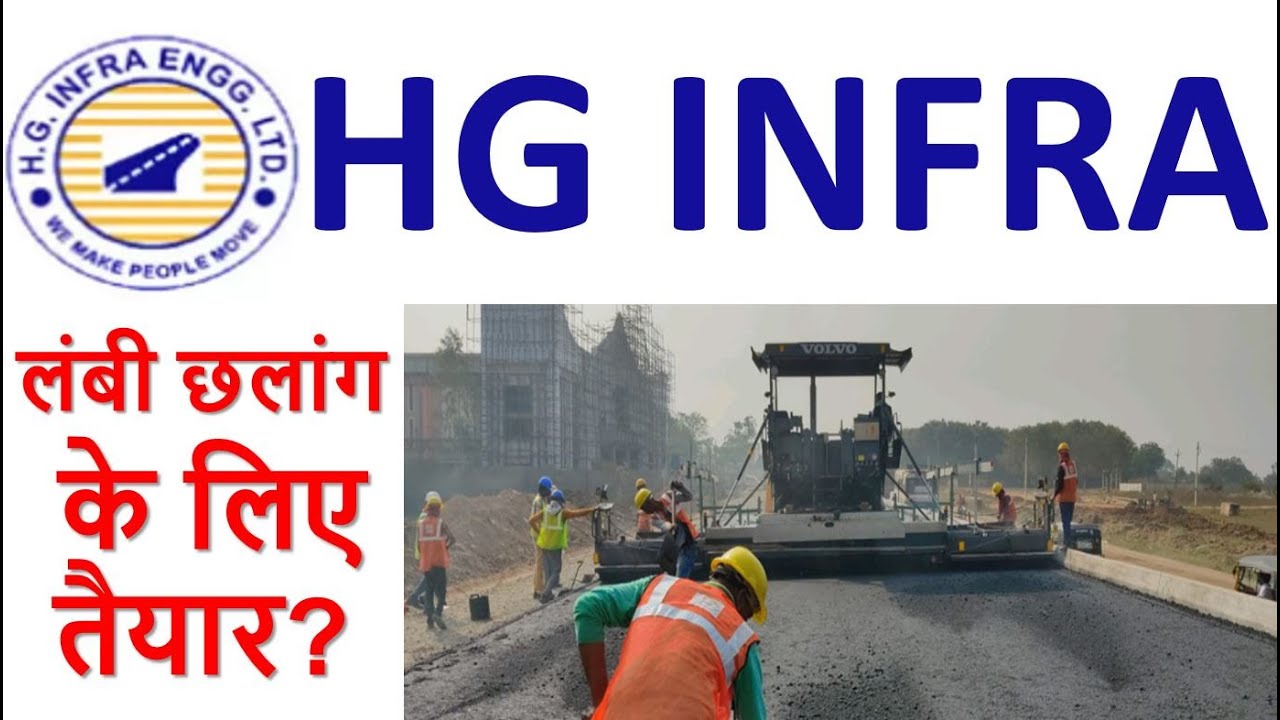 HG Infra Share Analysis | Fundamentally Strong | Multibagger ? (Hindi)