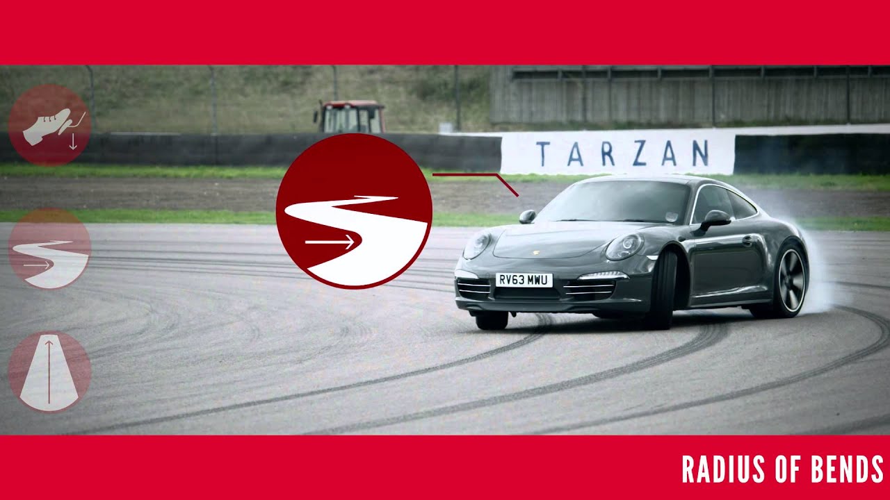 Avis: The World's Best Driving Road