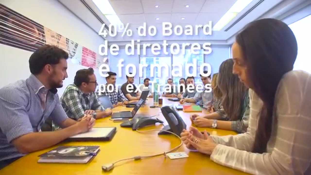 Programa de Trainees Unilever 2016