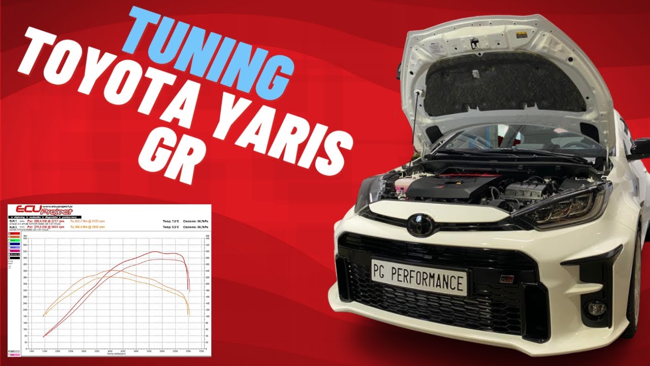 Tuning Toyota GR Yaris w PG Performance gościnnie Felixiada (Chip BOX DTE Systems)