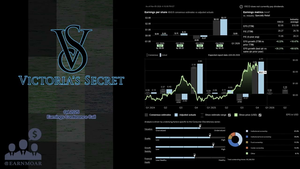 $VSCO Victorias Secret Q4 2025 Earnings Conference Call