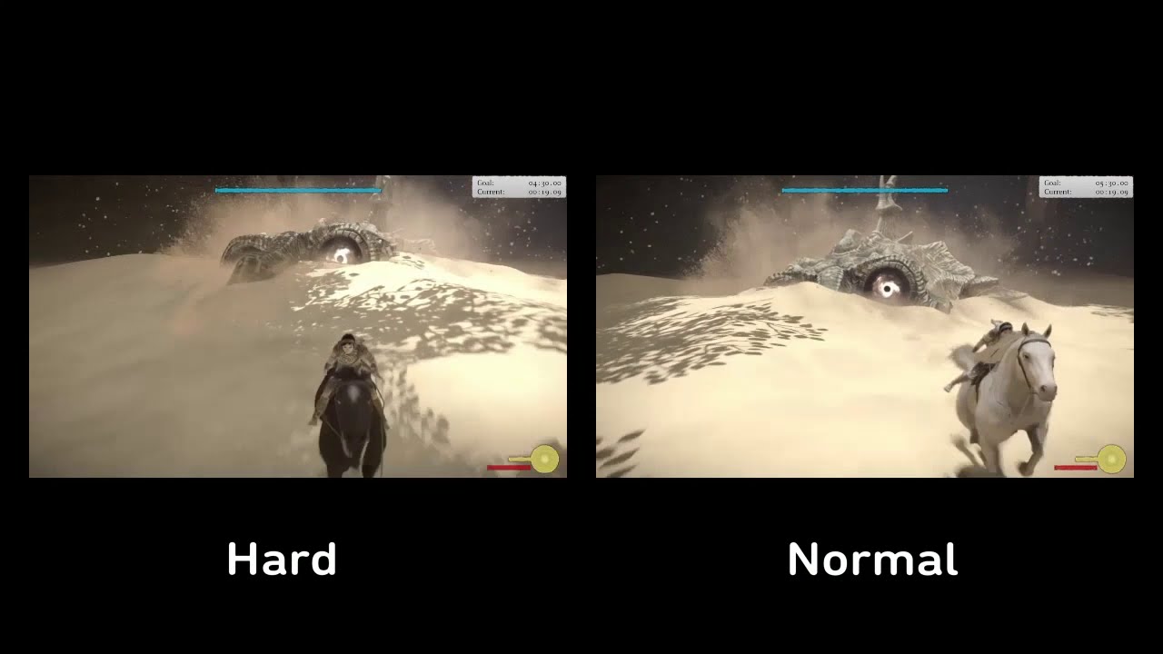 Dirge AI difference - Shadow of the Colossus (2018)
