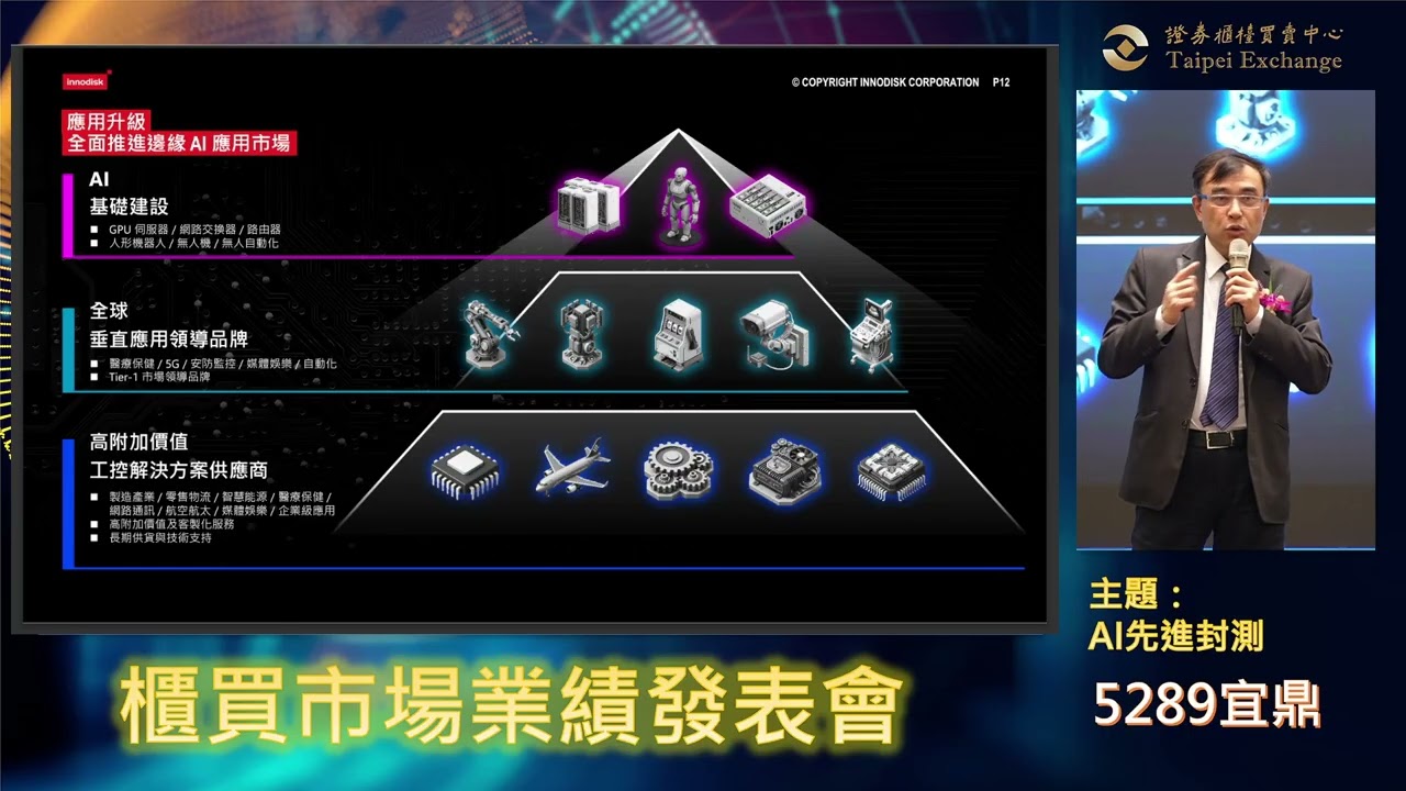 20260330 櫃買市場業績發表會 宜鼎公司