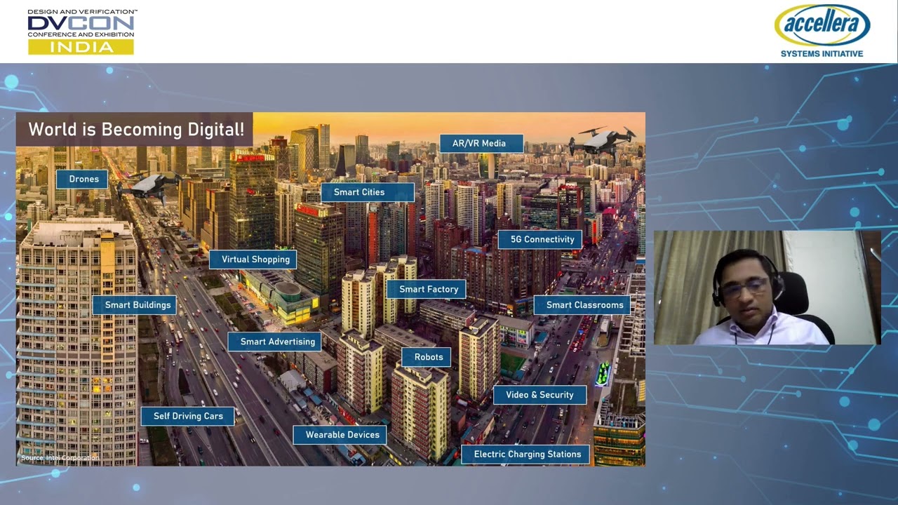 Intelligent Edge – Era of Smart Concurrency